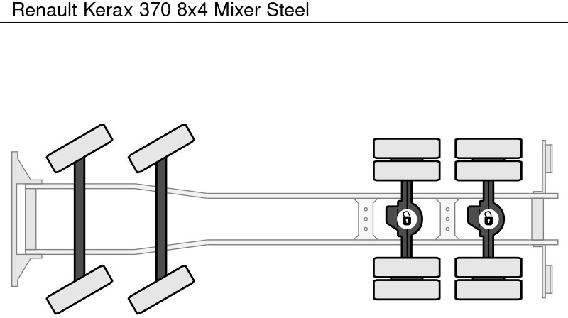 Betonvedējs Renault Kerax 370 8x4 Mixer Steel: foto 13
