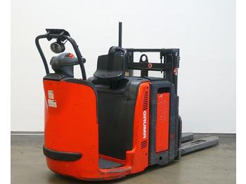 Komplektētājs Linde N 20 L/132