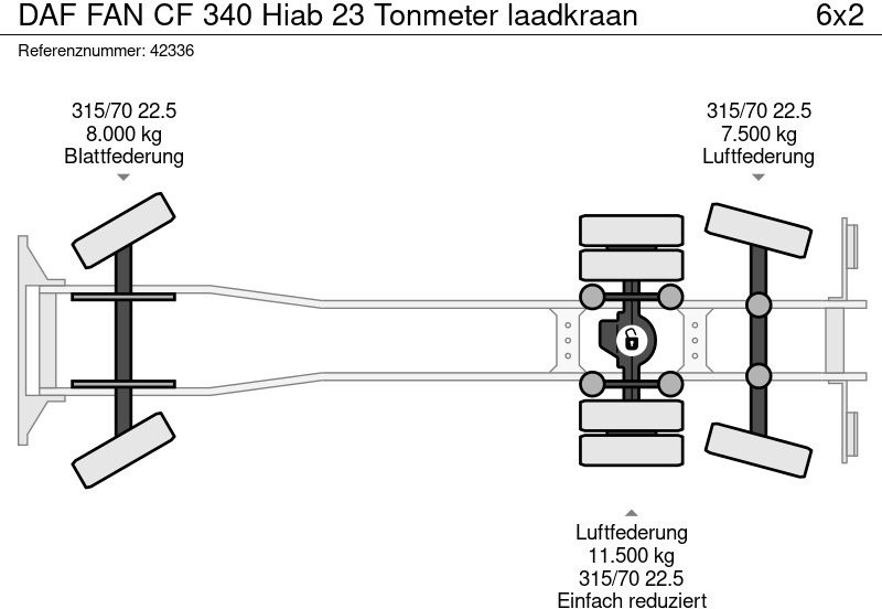 DAF FAN CF 340 Hiab 23 Tonmeter laadkraan līzingu DAF FAN CF 340 Hiab 23 Tonmeter laadkraan: foto 17