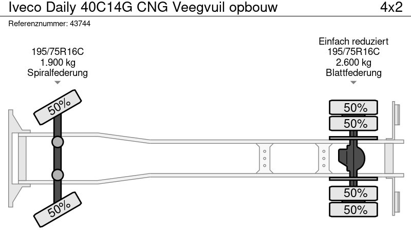 Atkritumu vedējs Iveco Daily 40C14G CNG Veegvuil opbouw: foto 18