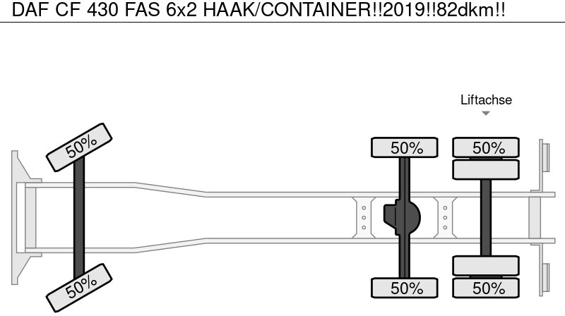 Pacēlājs ar āķi DAF CF 430 FAS 6x2 HAAK/CONTAINER!!2019!!82dkm!!: foto 18
