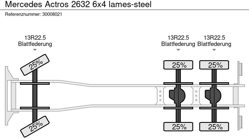 Bortu kravas automašīna/ Platforma, Kravas auto ar manipulatoru Mercedes-Benz Actros 2632 6x4 lames-steel: foto 12