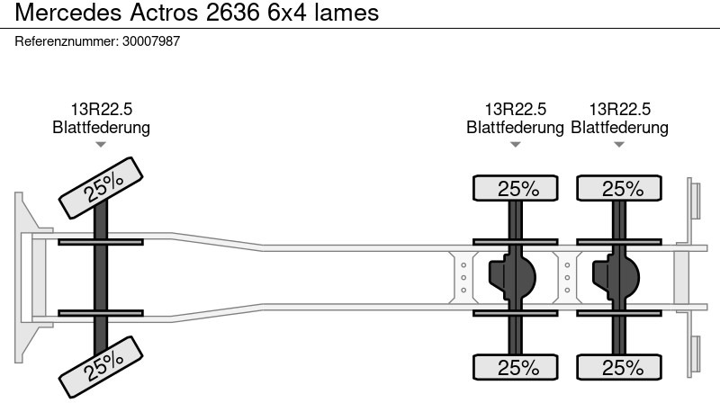 Bortu kravas automašīna/ Platforma Mercedes-Benz Actros 2636 6x4 lames: foto 11