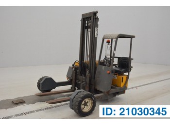 Celtnis-manipulators transmanut kooi-aap TCI25