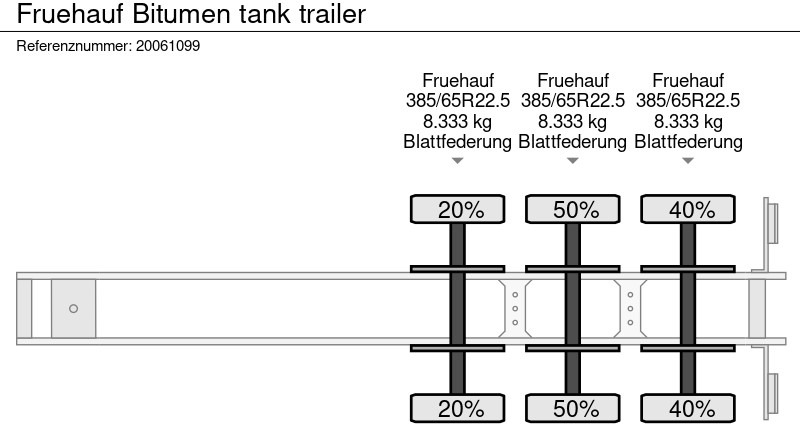 Puspiekabe cisterna Fruehauf Bitumen tank trailer: foto 9
