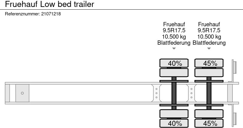Puspiekabe zema profila platforma Fruehauf Low bed trailer: foto 11