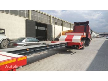 LIDER 2024 model 150 Tons capacity Lowbed semi trailer - Puspiekabe zema profila platforma: foto 5