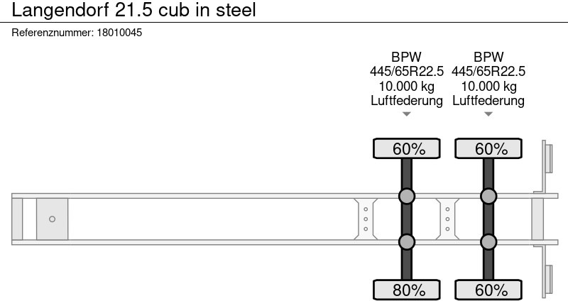 Puspiekabe pašizgāzējs Langendorf 21.5 cub in steel: foto 12
