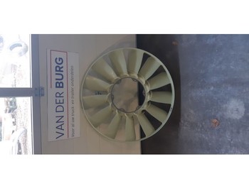 Ventilators DAF XF 106