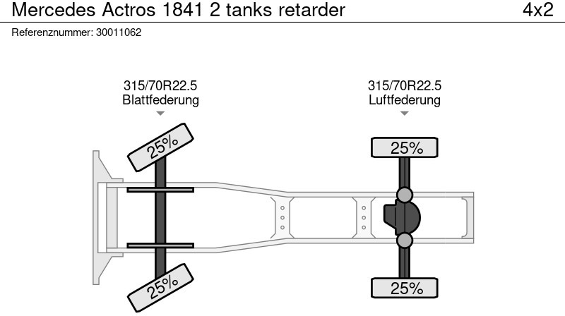 Vilcējs Mercedes-Benz Actros 1841 2 tanks retarder: foto 14