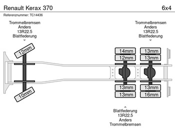Konteineru vedējs/ Kravas automašīna ar noņemamā virsbūve Renault Kerax 370: foto 5