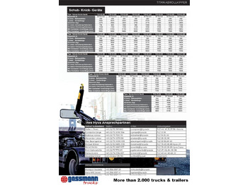 Jaunā Pacēlājs ar āķi Titan 22-60-S Abrollanlage: foto 5