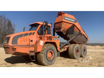 Karjeru pašizgāzējs DOOSAN DA40