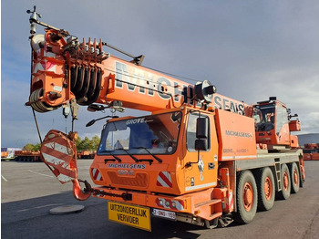 : fotogrāfija galvenē