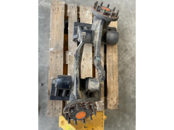 : fotogrāfija galvenē