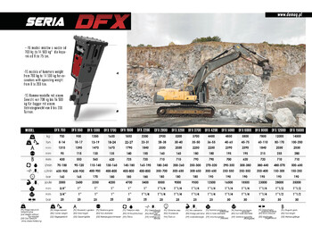 Jaunā Hidrauliskais āmurs - Ekskavators DEMOQ DFX1300 Hydraulic breaker 1200 kg: foto 2