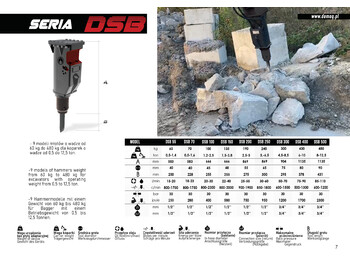 Jaunā Hidrauliskais āmurs - Ekskavators DEMOQ DSB 150 Hydraulic breaker 135 KG: foto 3