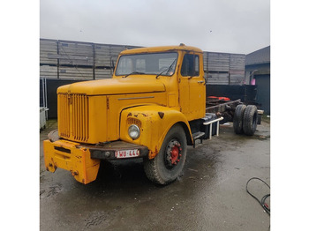 Kravas automašīna pašizgāzējs SCANIA