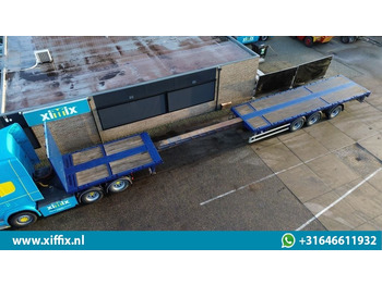 : fotogrāfija galvenē