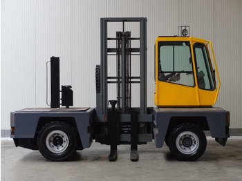 : fotogrāfija galvenē