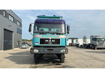 Kravas automašīna pašizgāzējs MAN 36.403 (8X6 / LAMES / STEEL SUSP. / BIG AXLE / 6 CYLINDER): foto 3