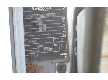 Dzinējs - Kravas automašīna IVECO 8040.45   IVECO 75E14 3.9 TD: foto 3