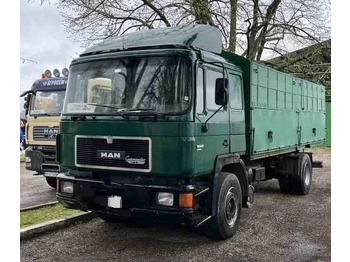 Kravas automašīna pašizgāzējs MAN 19.422