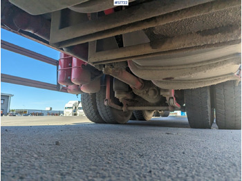 Tipper Truck DAF FAT XF530Z līzingu Tipper Truck DAF FAT XF530Z: foto 4 Tipper Truck DAF FAT XF530Z līzingu Tipper Truck DAF FAT XF530Z: foto 4