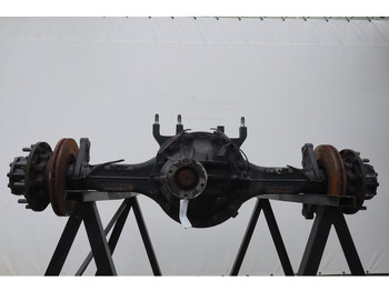 Aizmugurējā ass MAN