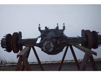 Aizmugurējā ass MAN