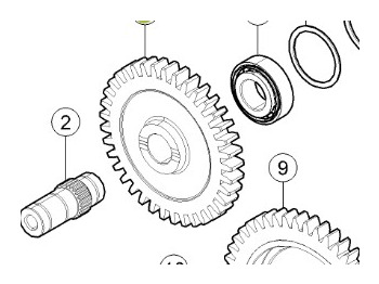 Pārnesumkārba un rezerves daļas CLAAS