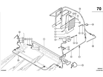 Sensors CLAAS