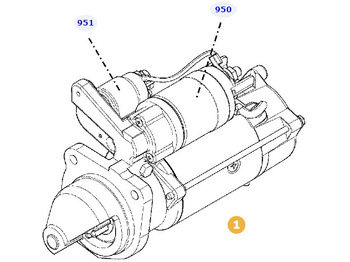 Starteris FENDT