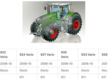 Transmisija - Lauksaimniecības tehnika Fendt 927 - Wkład Mostu: foto 3