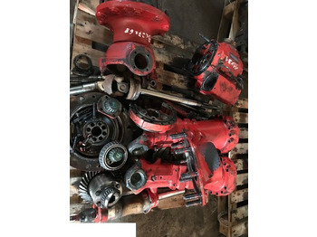 Asis un rezerves daļas MANITOU