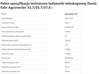 Rezerves daļa DEUTZ
