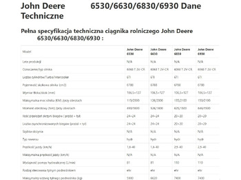 Rezerves daļa JOHN DEERE
