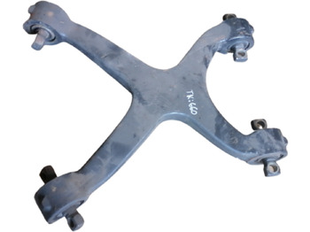 Asis un rezerves daļas SCANIA