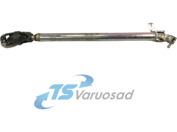 Stūres iekārta MAN