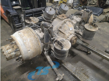 Asis un rezerves daļas MAN