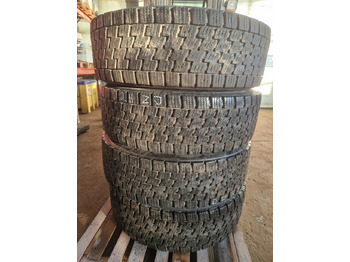 Riepas un diski SCANIA