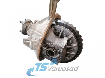 Sānpārvads SCANIA