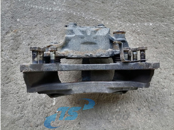 Bremžu daļas SCANIA