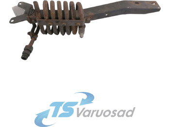 : fotogrāfija galvenē