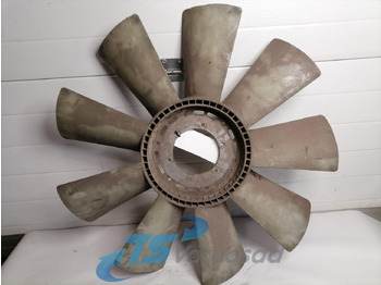 Ventilators SCANIA