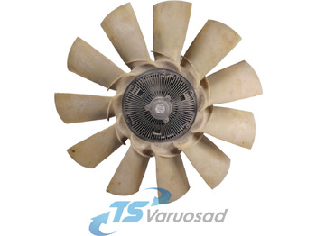 Ventilators SCANIA