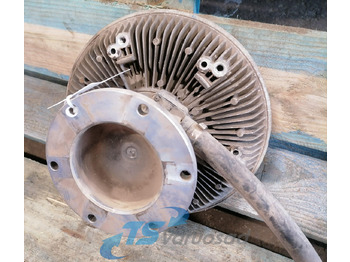 Ventilators SCANIA