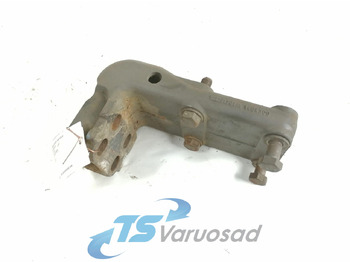Pārnesumkārba un rezerves daļas SCANIA