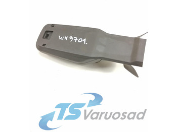 : fotogrāfija galvenē