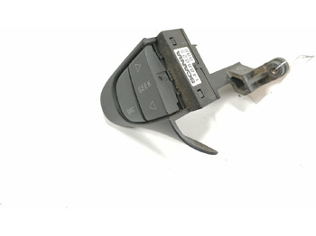 : fotogrāfija galvenē